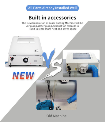 Intelligent Daqin Laser Cutting Machine For TPU Hydrogel Phone Case Making
