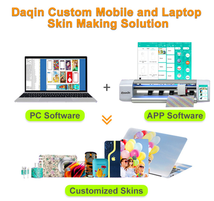 Pc Computer Software Customized Mobile Phone Tablet Sticker Back Sticker