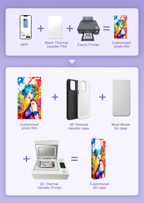 Daqin Hot Sale Semi-Automatic 3D Vacuum Sublimation Heat Press Machine