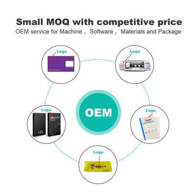 Screen Protector Cutter With One Button Operation For Easy Cutting Of Customizable Mobile Phone Protective Films And Skins